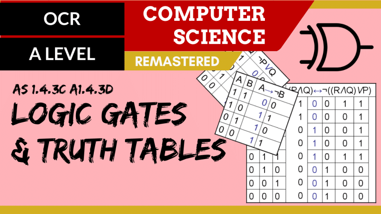 097. OCR A Level (H046-H446) SLR15 – 1.4 Define problems using Boolean ...
