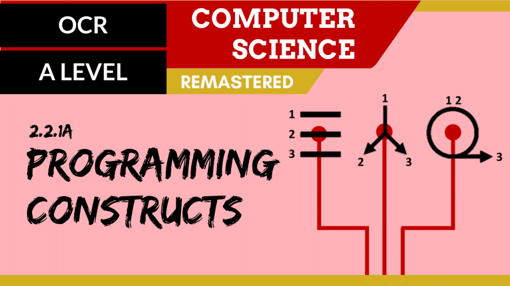 138. OCR A Level (H446) SLR23 – 2.2 Object orientated techniques ...