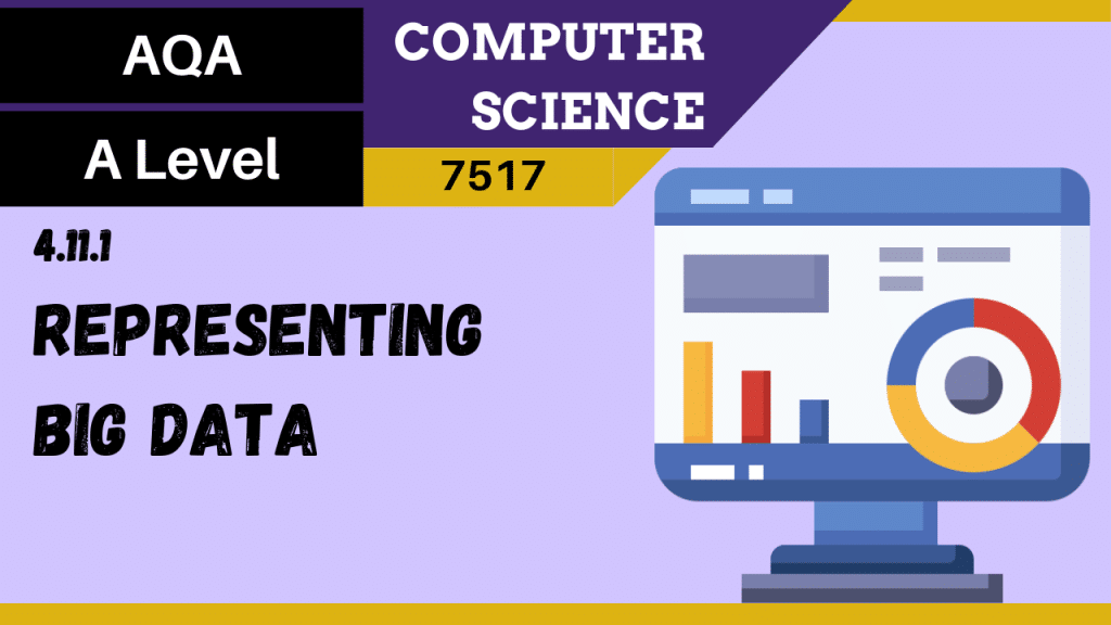 168. AQA A Level SLR24 What is Big Data - Craig 'n' Dave