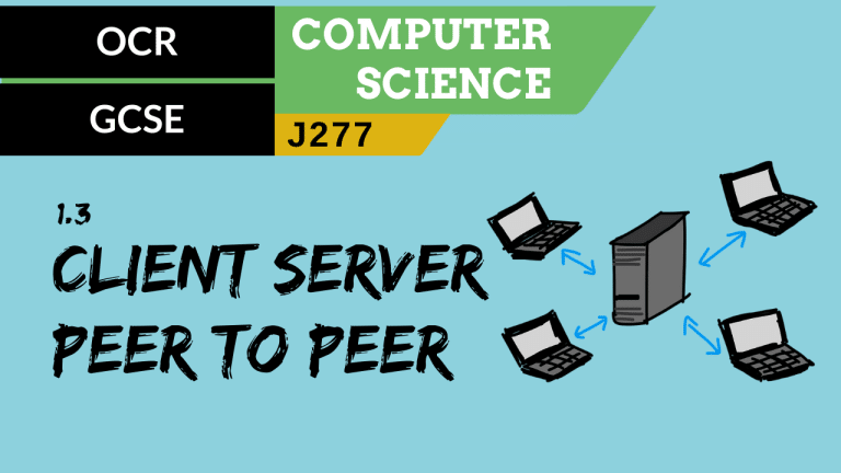 Network Types Gcse 23. OCR GCSE (J277) 1.3 Types of networks - Craig 'n' Dave
