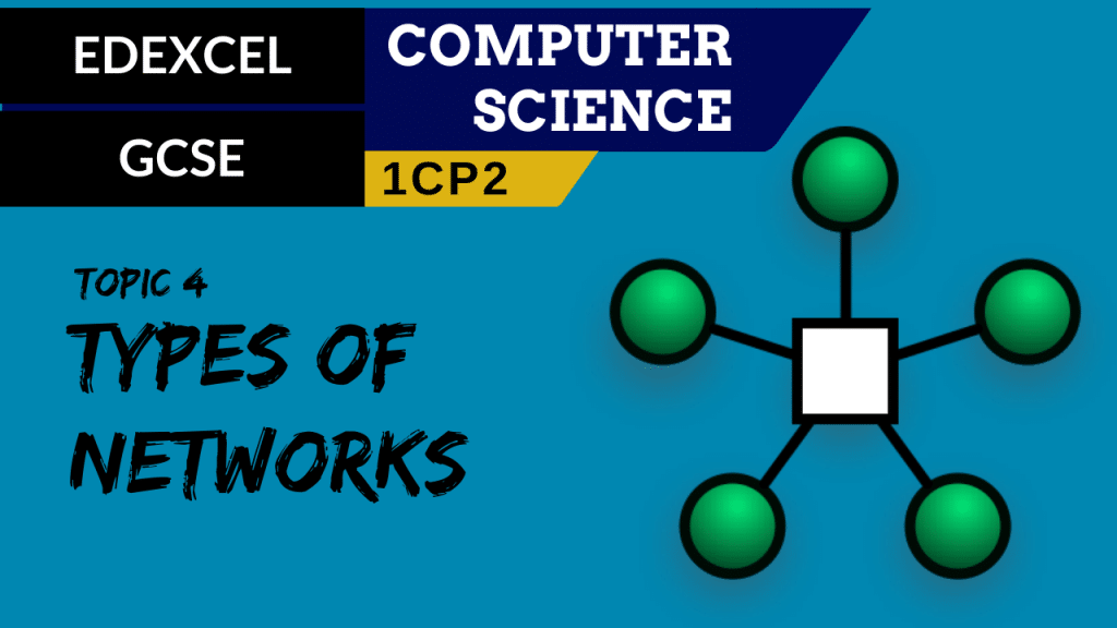 54. Pearson Edexcel GCSE (1CP2) Topic 4 TCP-IP protocol model - Craig ...