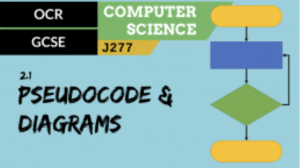 Essential Algorithms and Data structures | Craig 'n' Dave