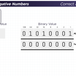 Negative Numbers Code Interactive apps – FREE - Craig 'n' Dave