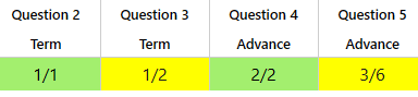 Question matrix report