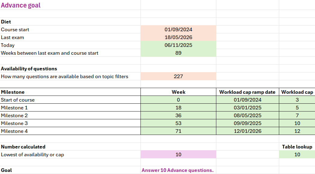Advance goals calculation
