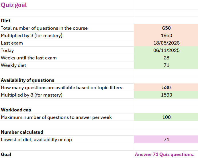 Quiz goals calculation